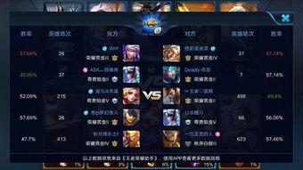 王者先知爆料视频大全,揭秘游戏幕后秘密与精彩瞬间